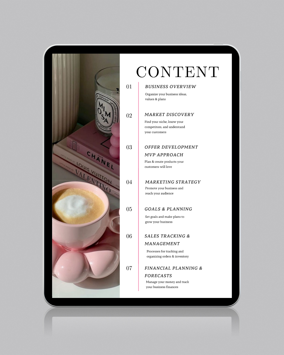 Business Startup Success Planner| Plan, Launch & Grow Your Business